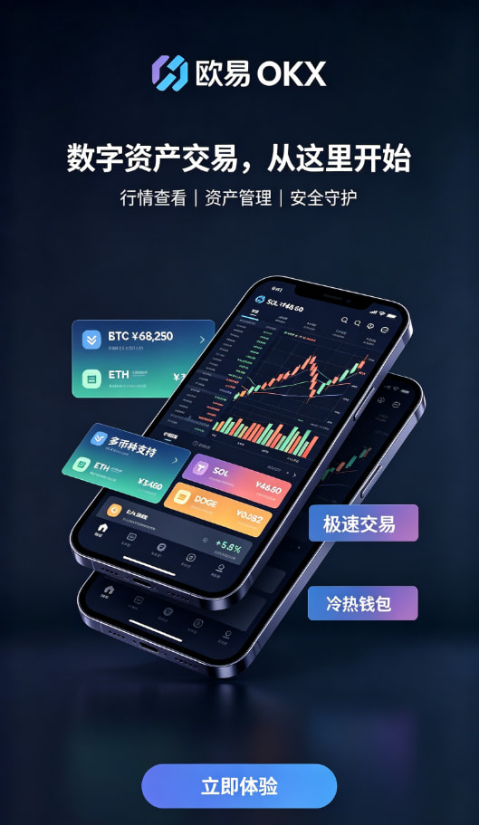 欧交易所app最新版新手引导